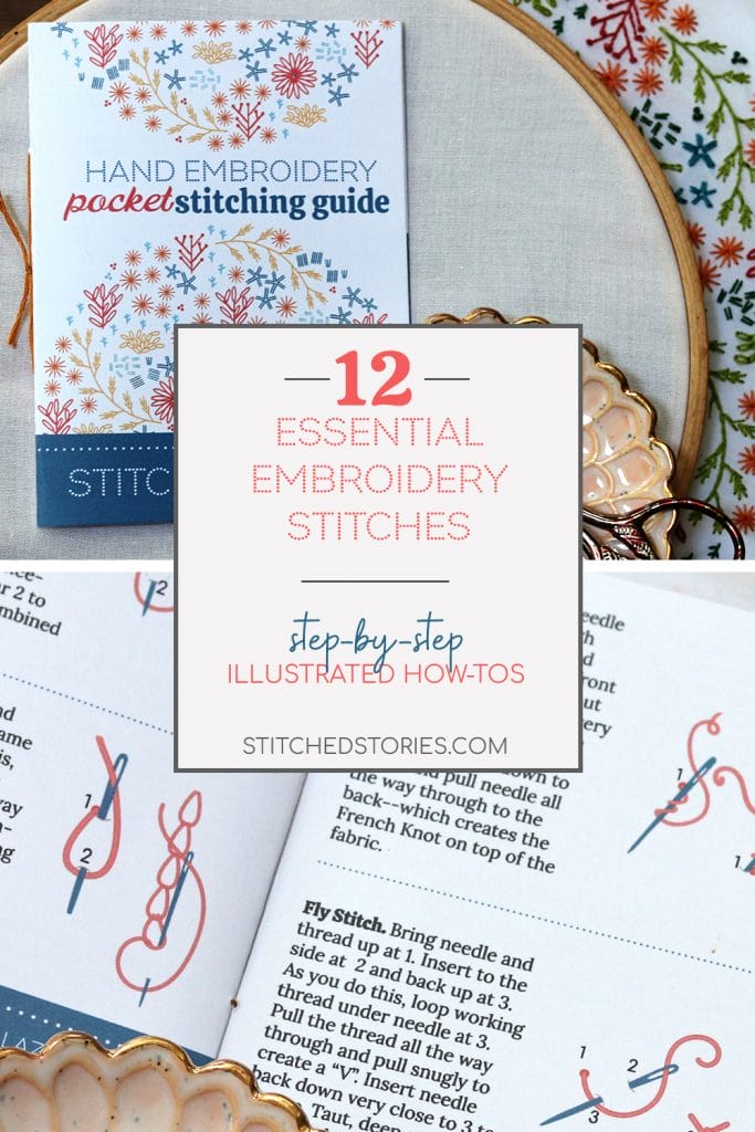 The Ultimate Guide to Starting Embroidery