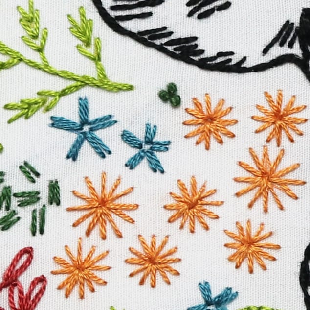 closeup of embroidery stitches 