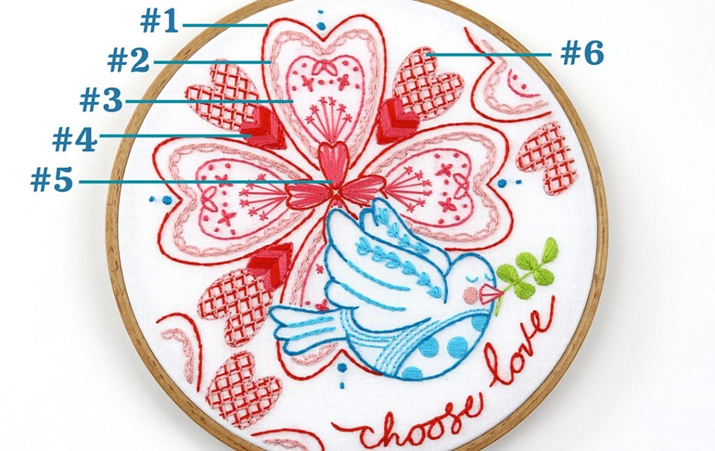 6 ways to embroider hearts - diagram to the 6 ways