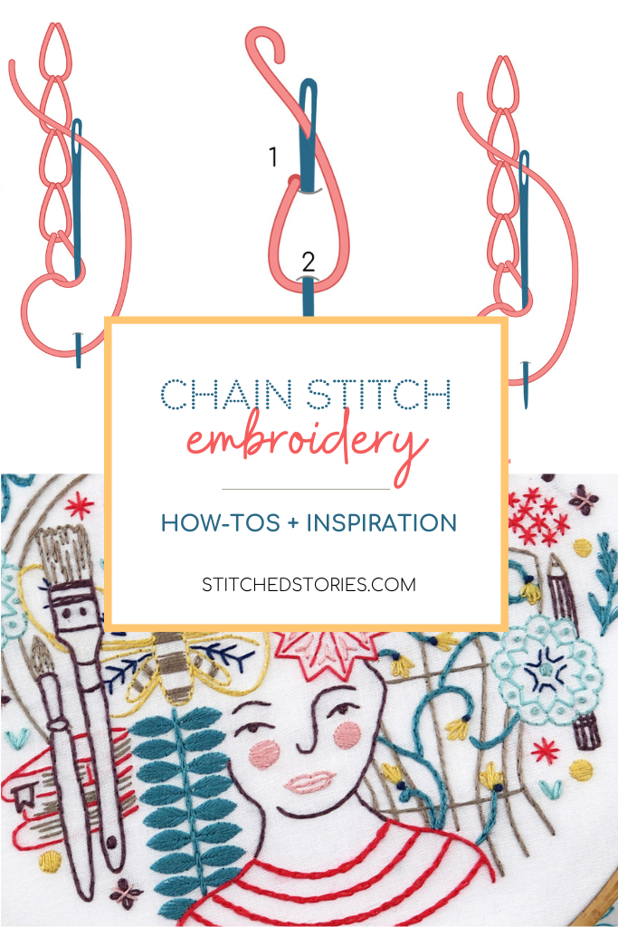 Chain stitch embroidery how-to and inspiration, a Stitched Stories blog post.