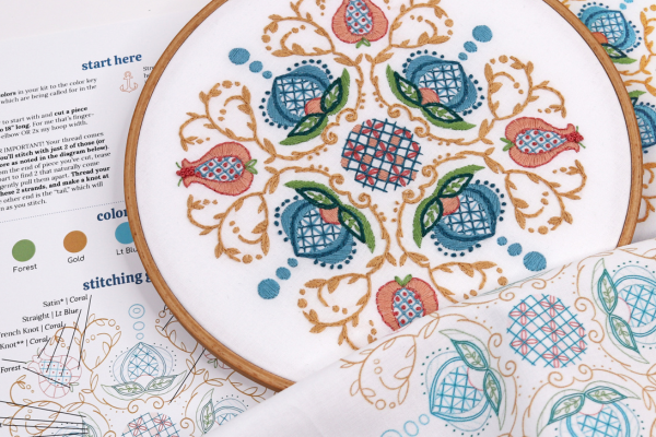 embroidered jacobean florals filled with satin stitch
