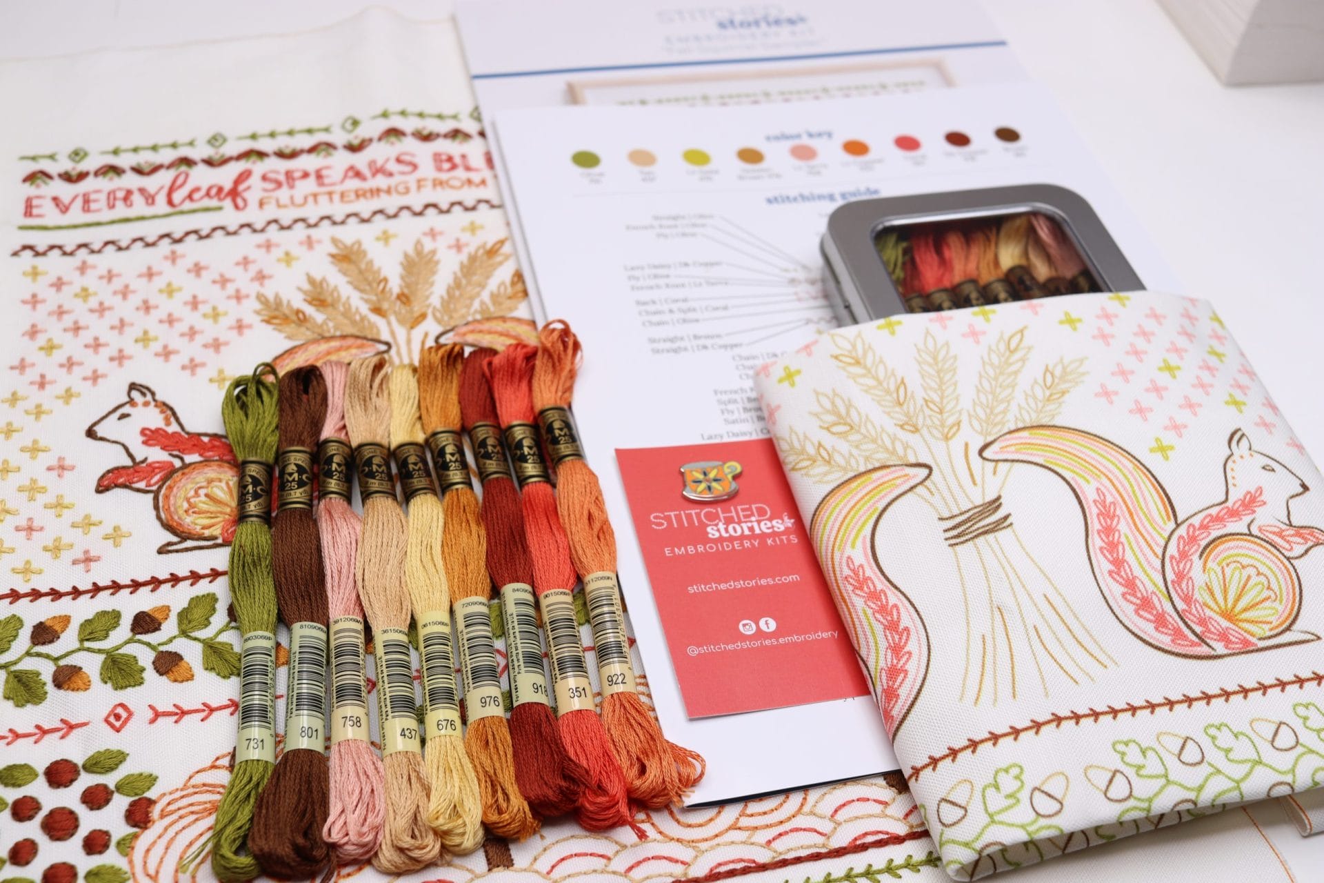 Supplies for hand embroidery kit