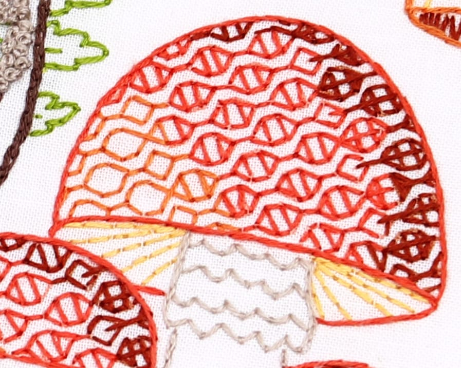 Embroidered detail of mushroom with red cap